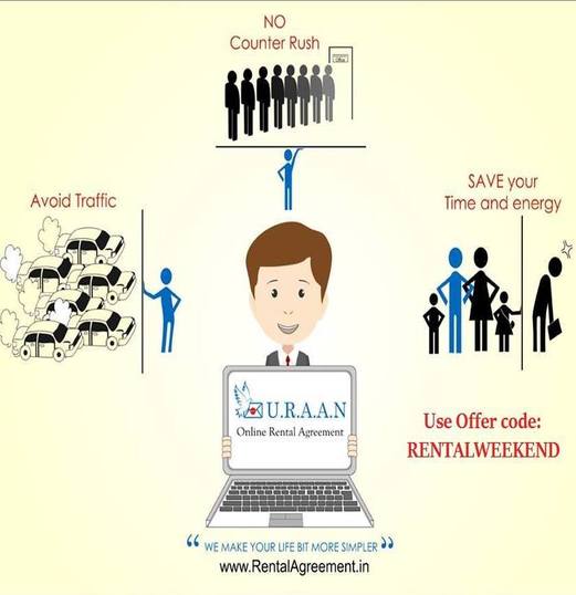 Online Rental Agreement